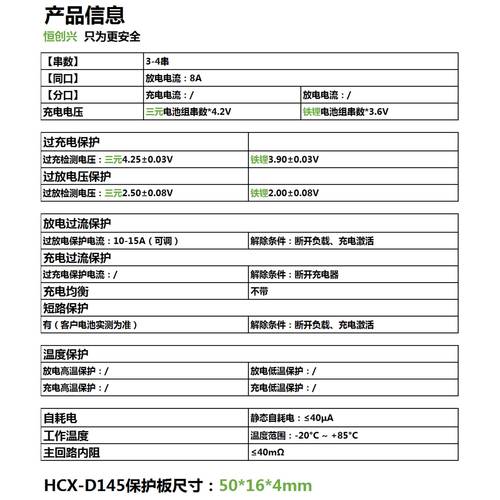 从电芯到系统 储能电池及电子产品全产业链发展路径